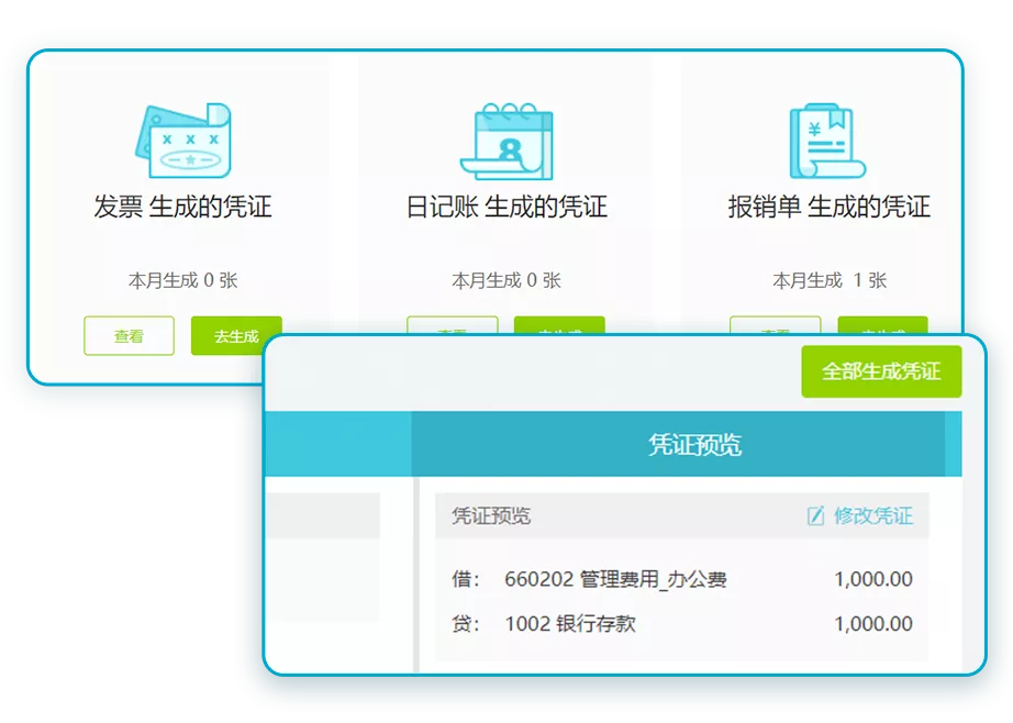 會(huì)計(jì)在線審批、入賬付款